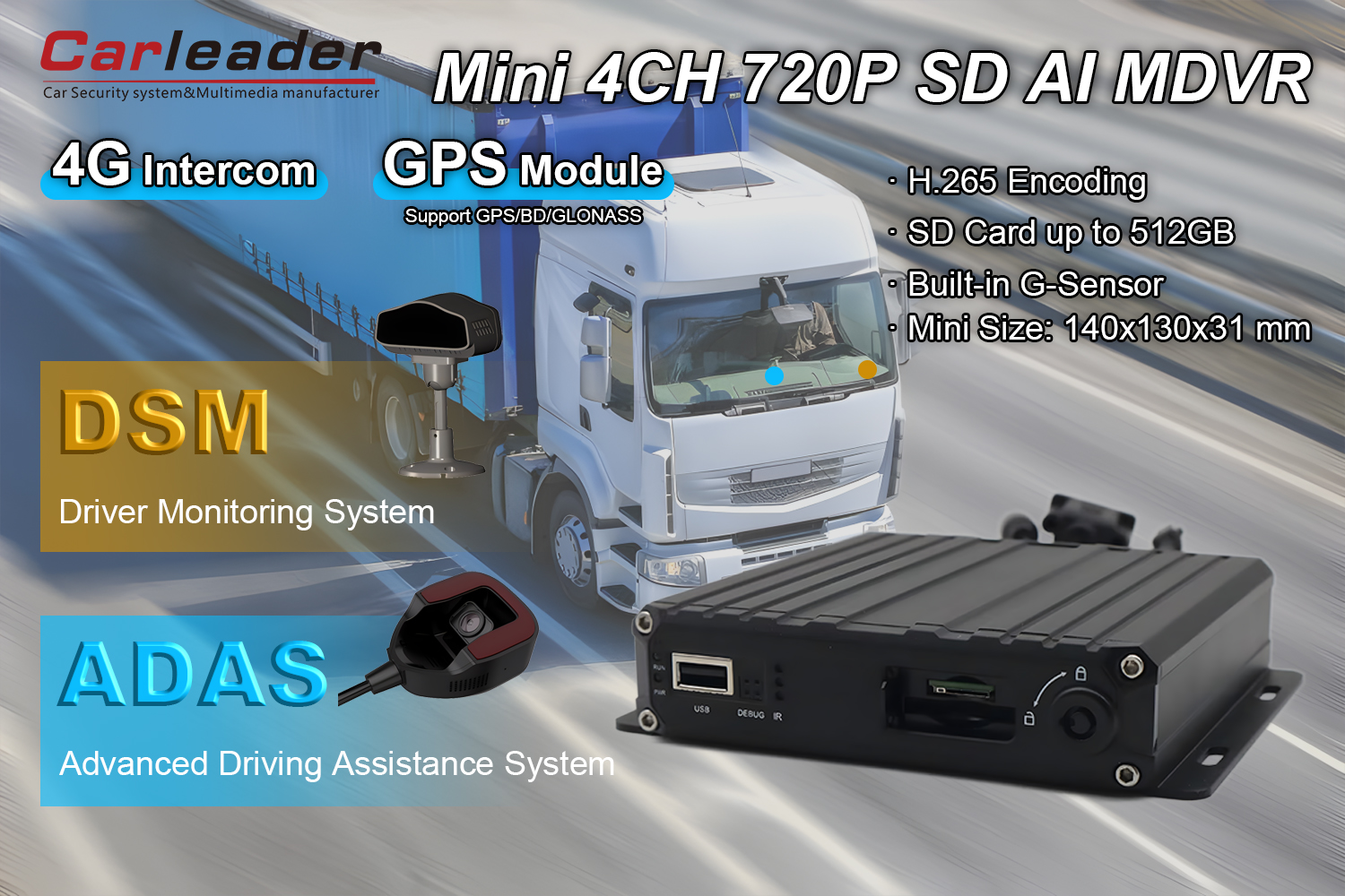 4CH AHD 1080P SD карта AI MDVR Поддържа DSM ADAS