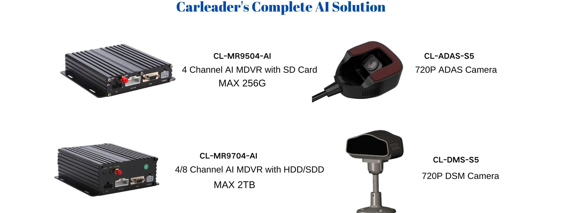 AI MDVR комплект