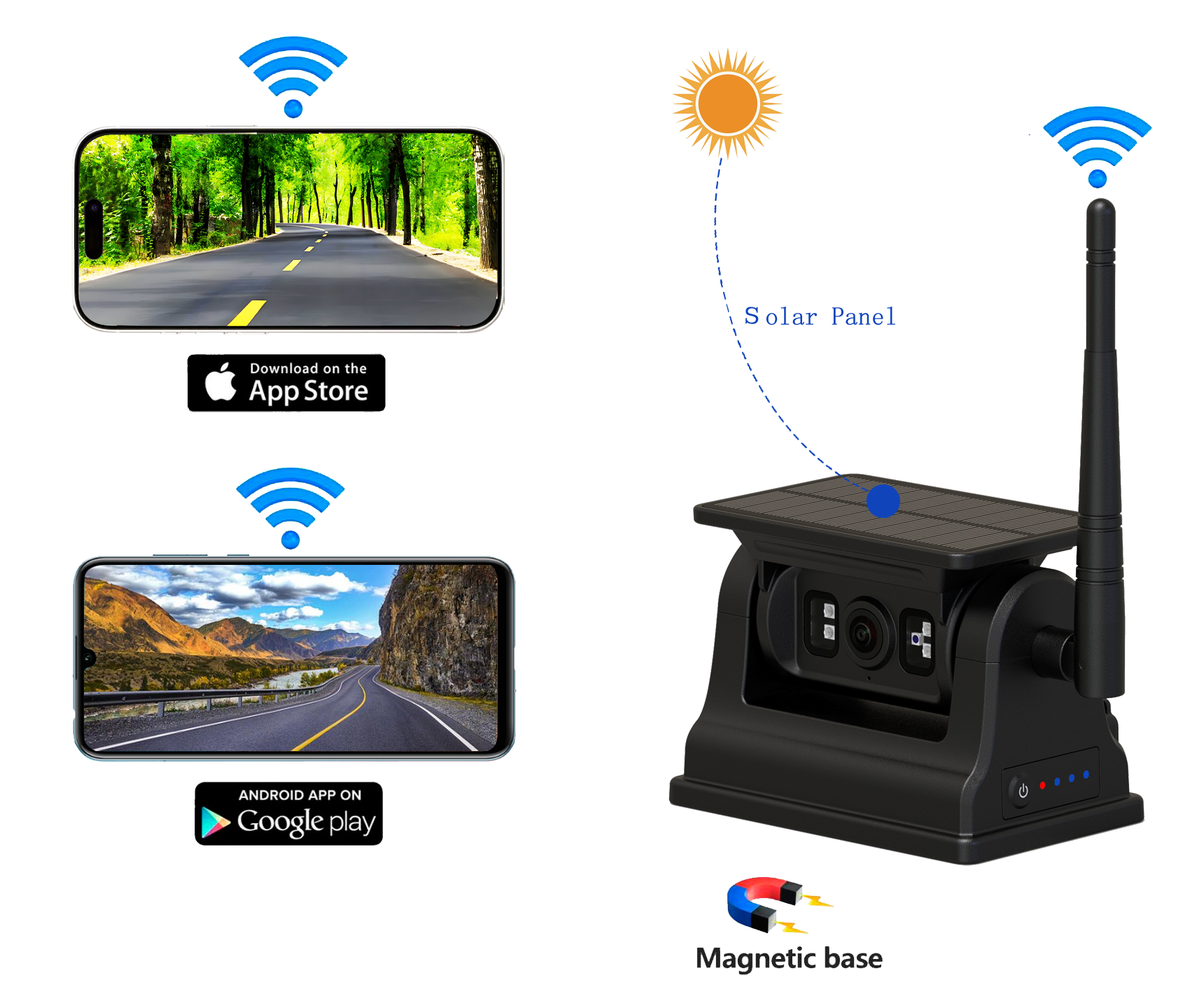 Акумулатор 2.4G WiFi безжична слънчева кола задна камера за Android iOS