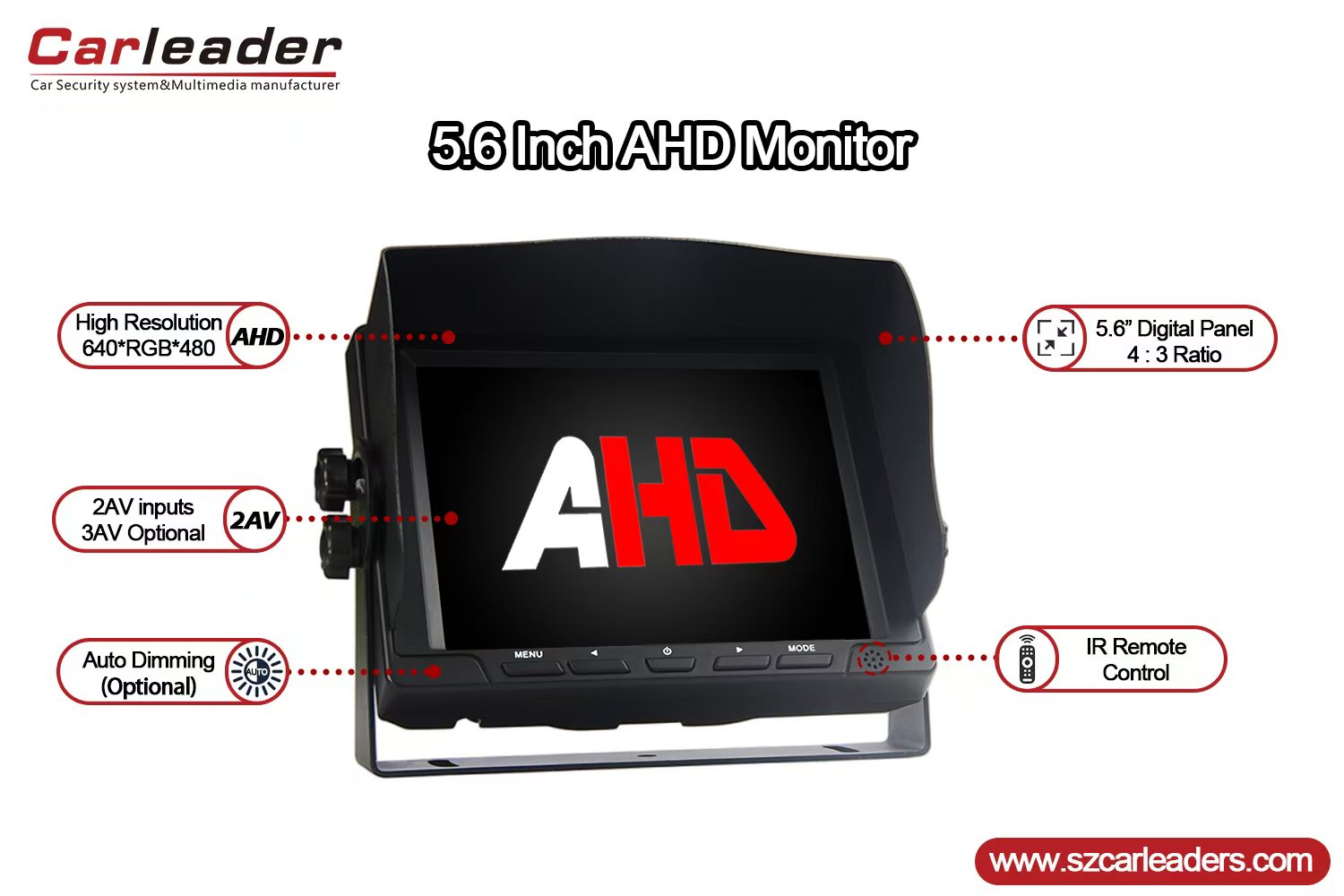 Нов 5.6 -инчов монитор на AHD Dash Mount заден изглед