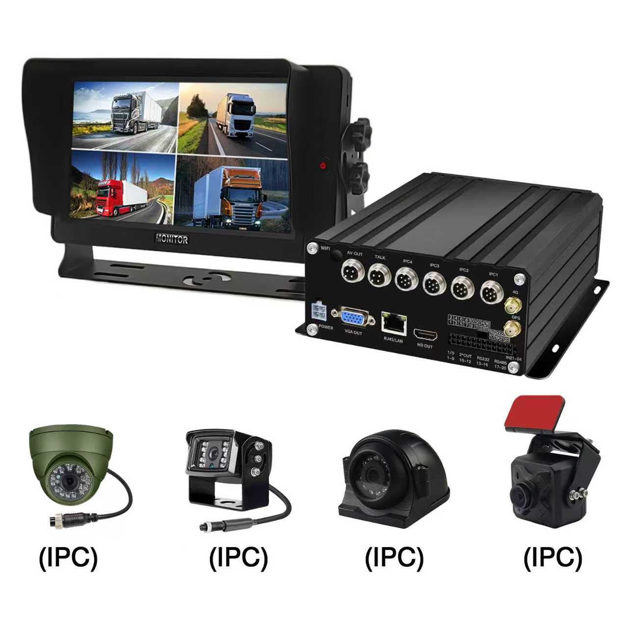 4CH AHD 1080P IPC HDD NVR за превозно средство