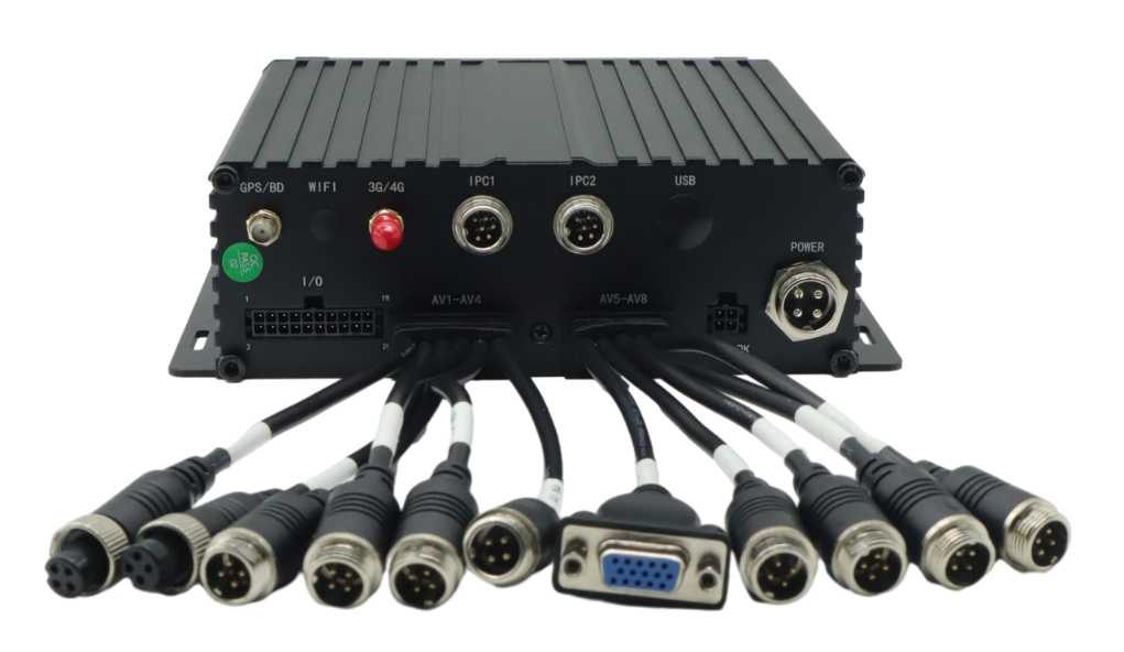 8 канален 1080P HDD и SD карта MDVR за превозно средство